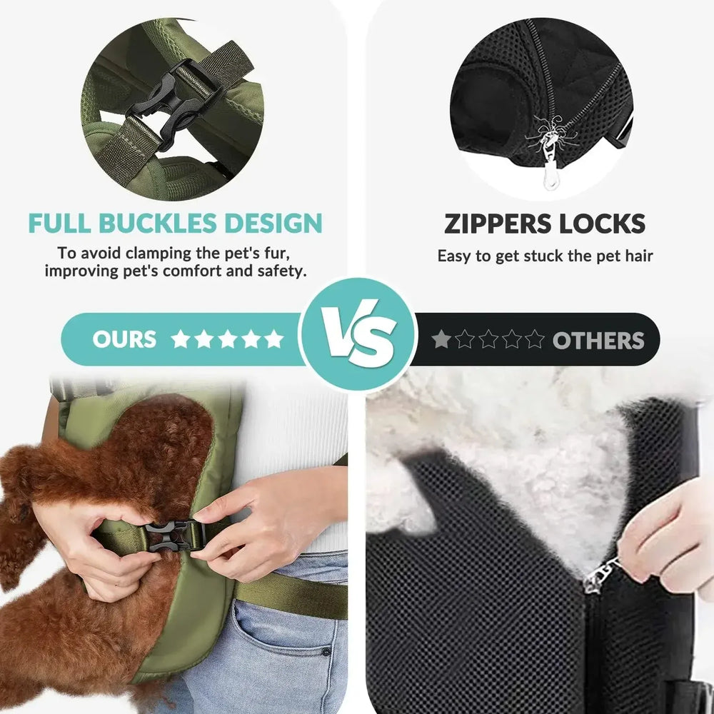 Pet Carrier Backpack for Dogs & Cats – Thickened Front-Facing Backpack for Small Medium Pets