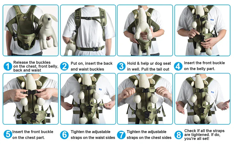 Pet Carrier Backpack for Dogs & Cats – Thickened Front-Facing Backpack for Small Medium Pets