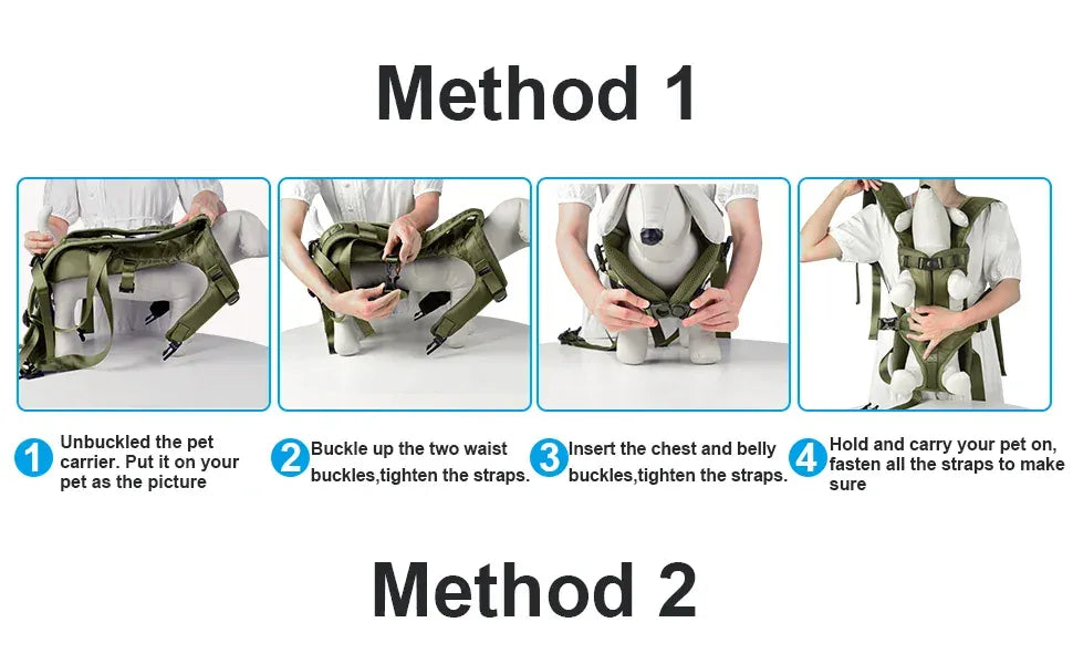 Pet Carrier Backpack for Dogs & Cats – Thickened Front-Facing Backpack for Small Medium Pets