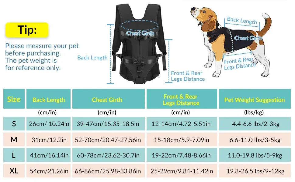 Pet Carrier Backpack for Dogs & Cats – Thickened Front-Facing Backpack for Small Medium Pets