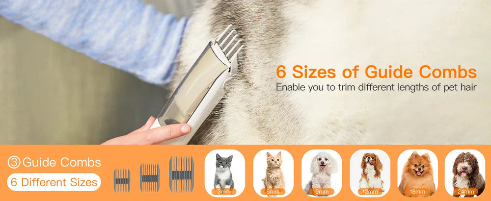 Pet Grooming Vacuum Kit - 12000Pa Dog Hair Vacuum with 5 Tools & 2L Capacity