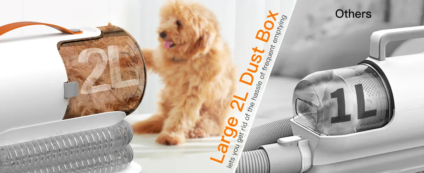 Pet Grooming Vacuum Kit - 12000Pa Dog Hair Vacuum with 5 Tools & 2L Capacity