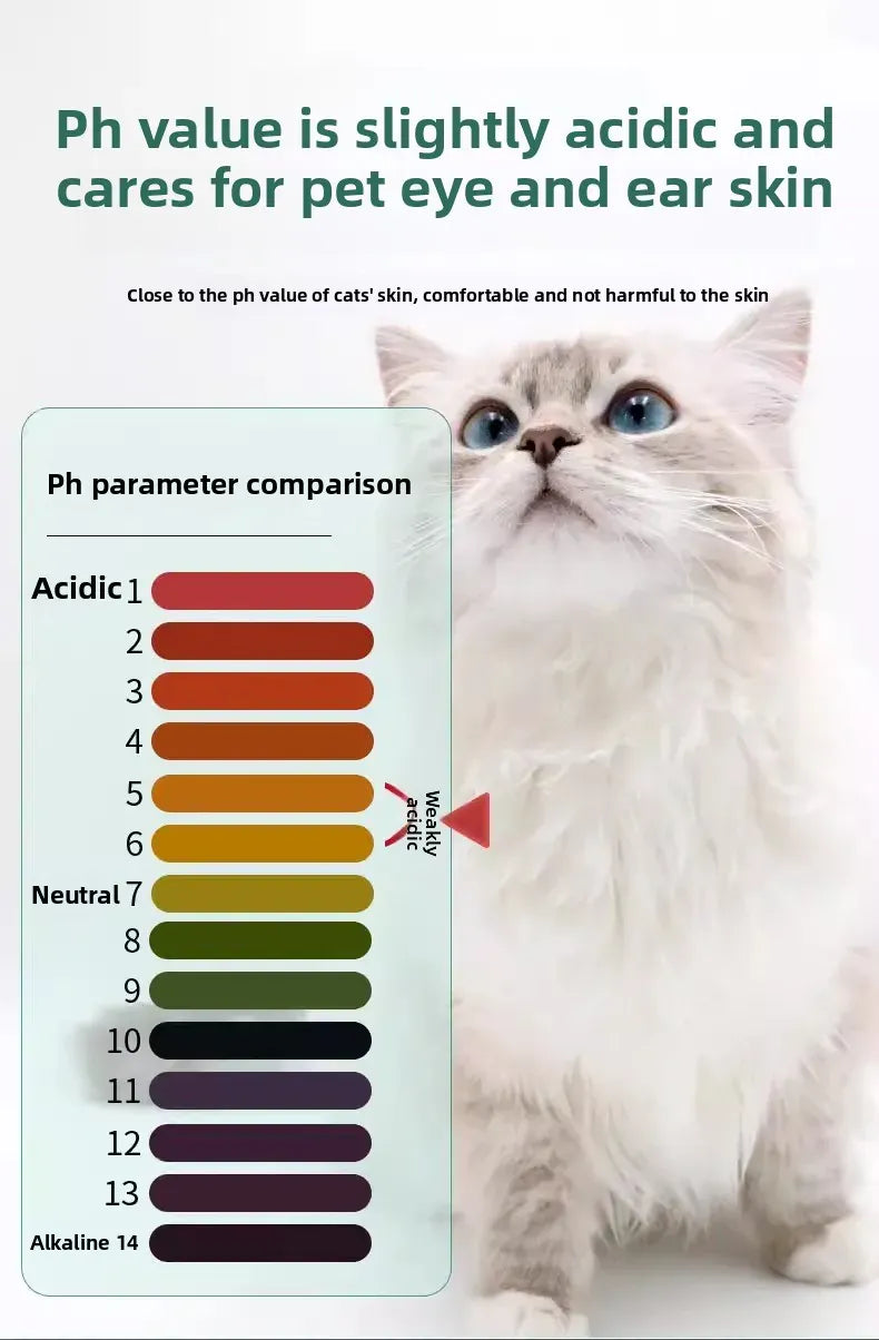 PetClear 200pcs Pet Eye Wipes | Tear Stain Remover for Dogs & Cats | Gentle Daily Eye Care & Cleaning Wet Wipes