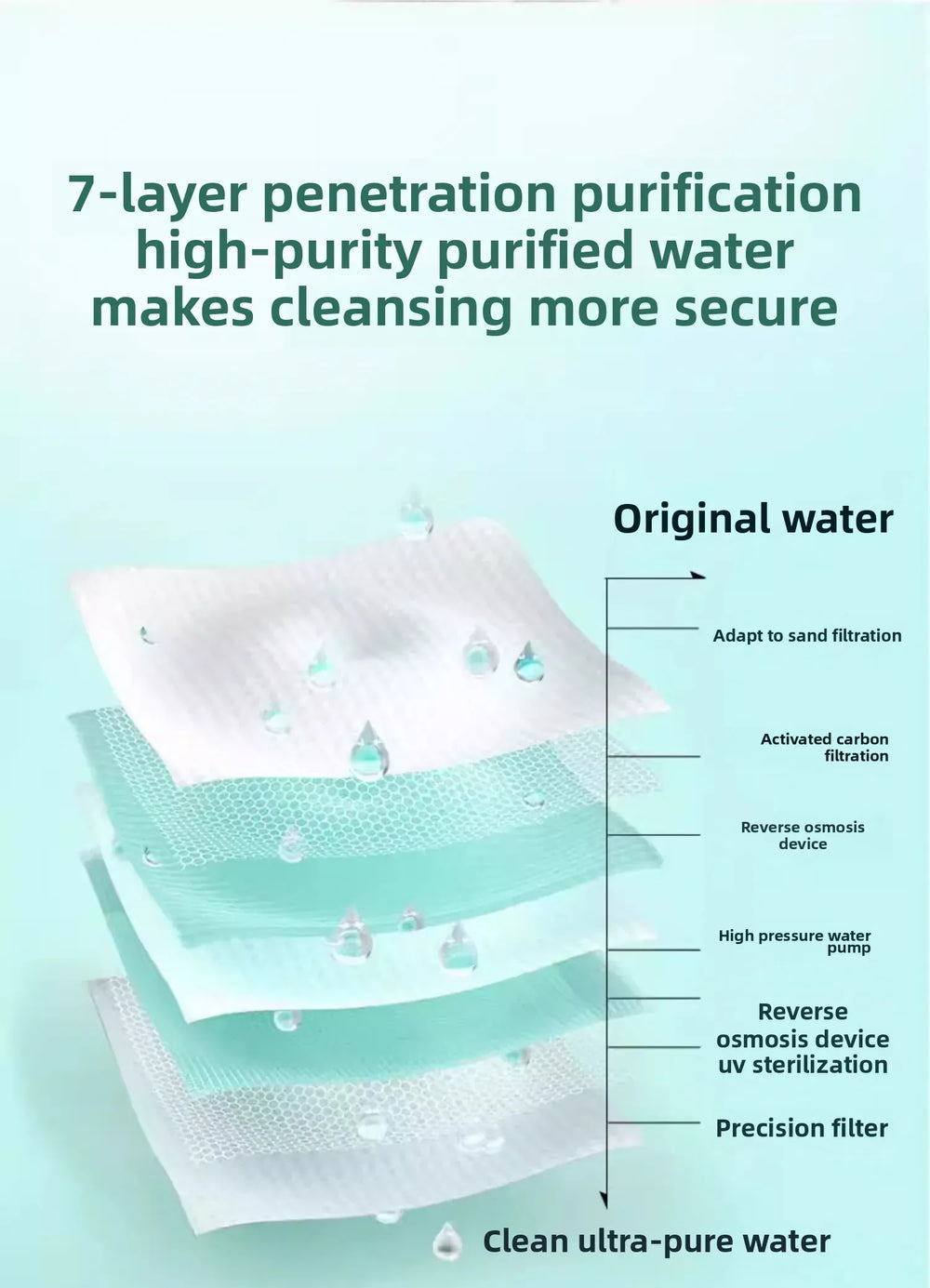 PetClear 200pcs Pet Eye Wipes | Tear Stain Remover for Dogs & Cats | Gentle Daily Eye Care & Cleaning Wet Wipes