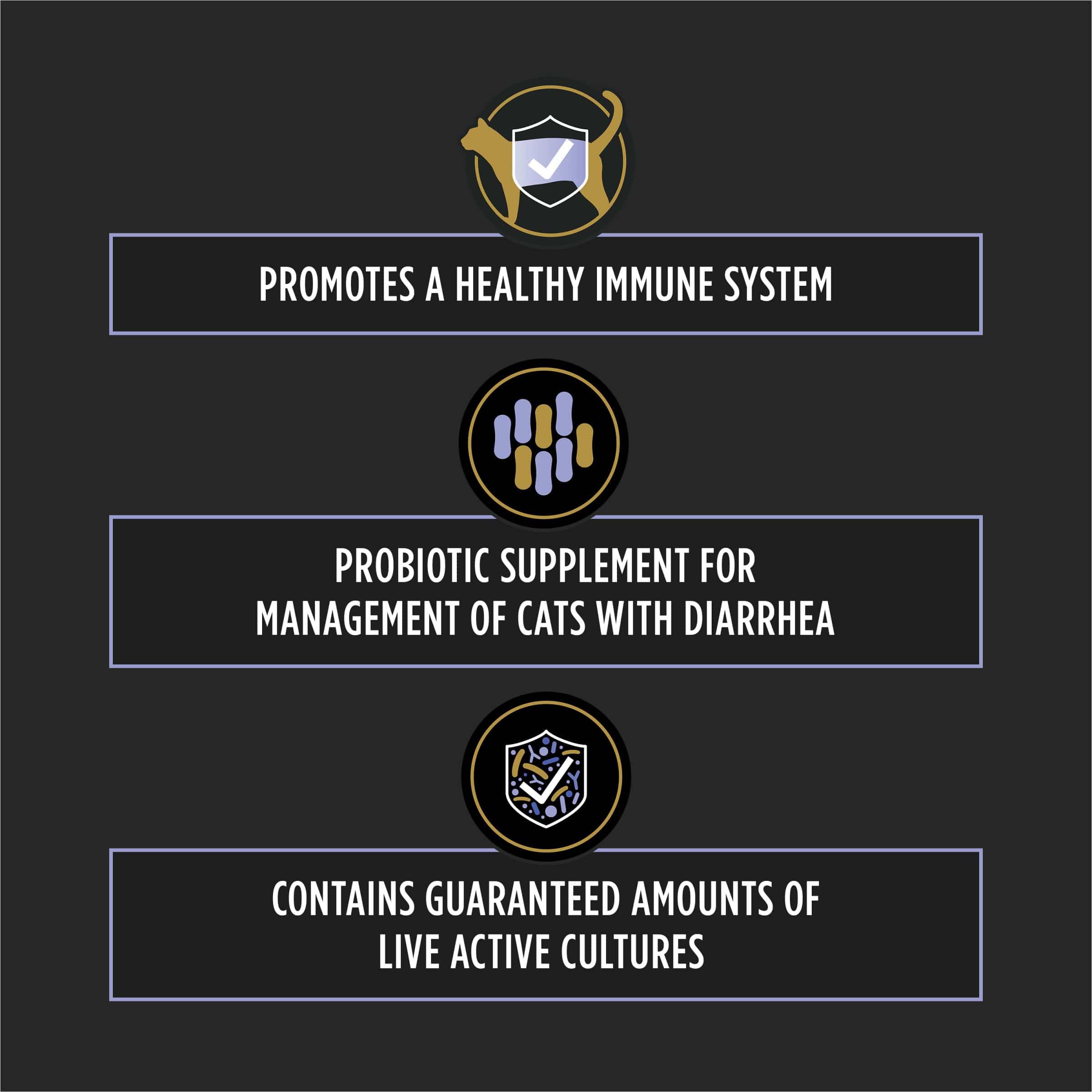 Purina Pro Plan FortiFlora Probiotics for Cats – Digestive & Gut Health Supplement for Diarrhea, 30 ct.