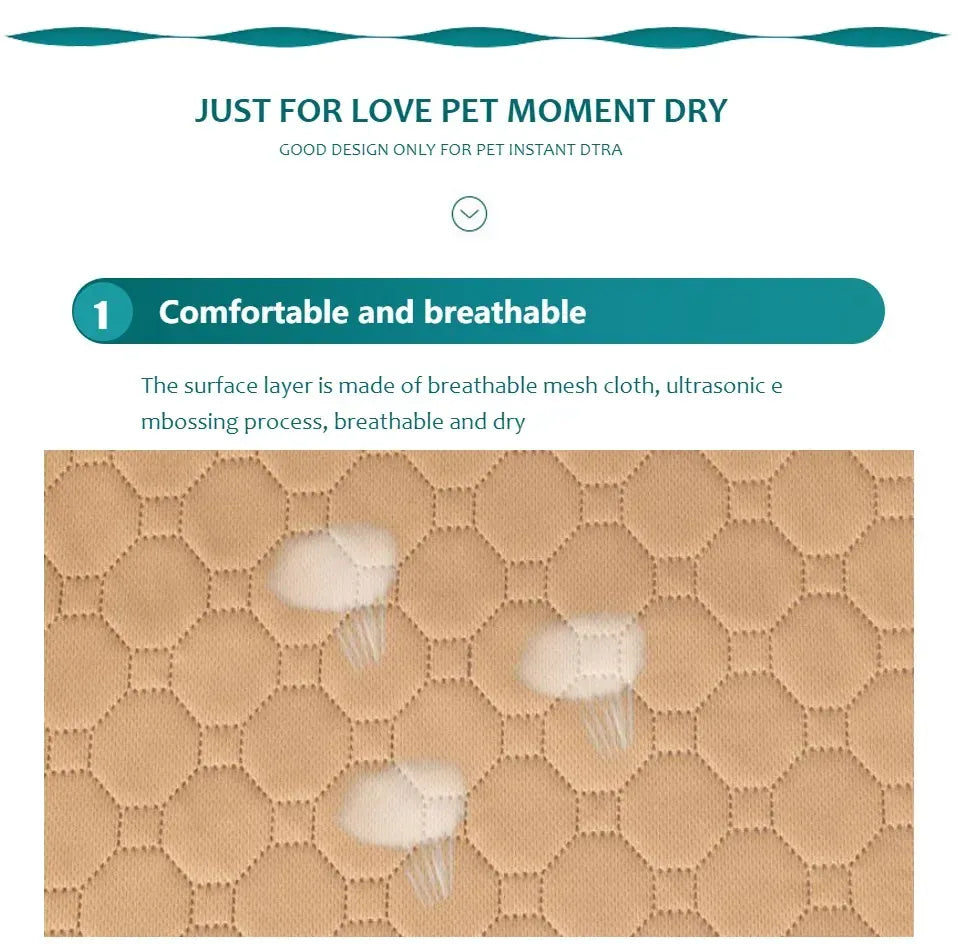 Reusable Dog Pee Pad - Washable Absorbent Puppy Training Mat Waterproof