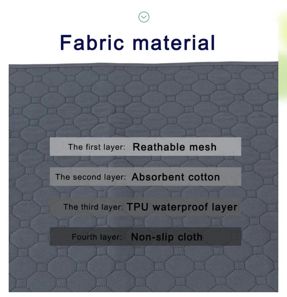 Reusable Dog Pee Pad - Washable Absorbent Puppy Training Mat Waterproof