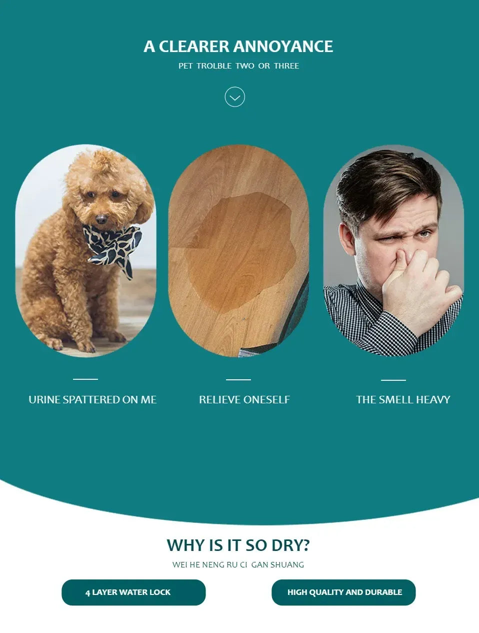 Reusable Dog Pee Pad - Washable Absorbent Puppy Training Mat Waterproof