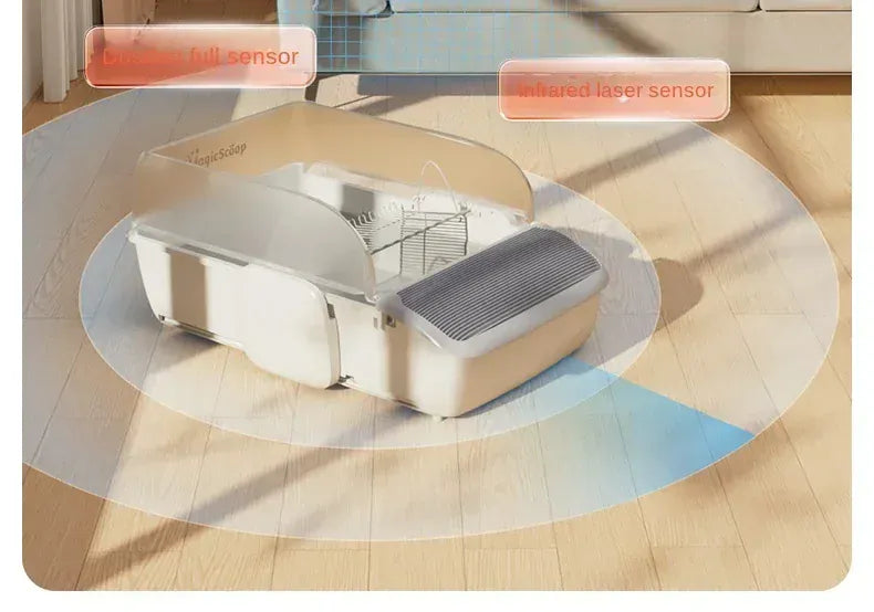 Smart APP Control Automatic Cat Litter Box - 7L Self-Cleaning Toilet with UV Sterilization