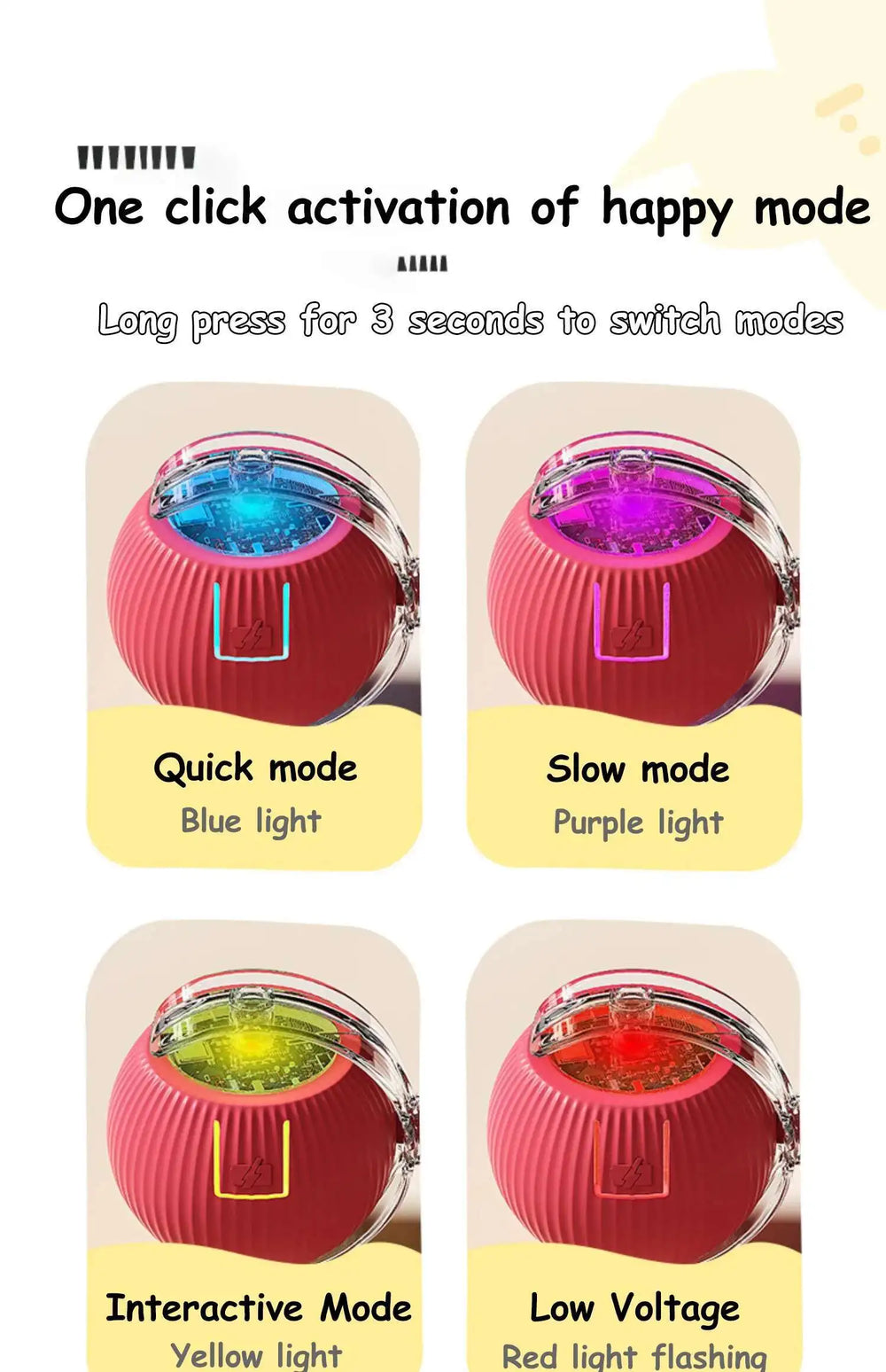 Smart Interactive Pet Ball - Automatic Rolling Rechargeable Toy for Dogs Cats