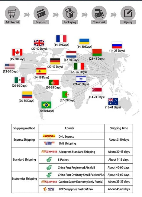 Thick Fluffy Cat Coat | Autumn Winter Warm Clothes for Kittens & Small Dogs | Anti-Shedding British Short Hair Jacket