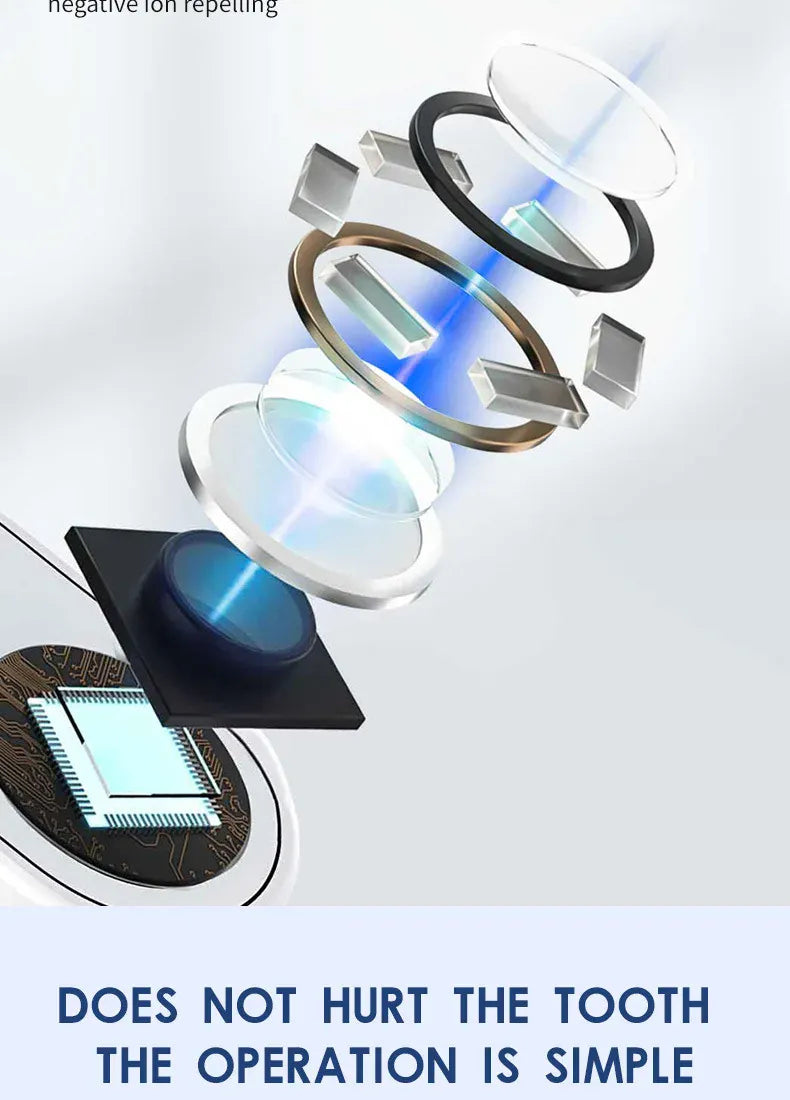 Ultrasonic Electric Dog Toothbrush | Professional Pet Plaque & Tartar Remover | Teeth Whitening & Dental Care