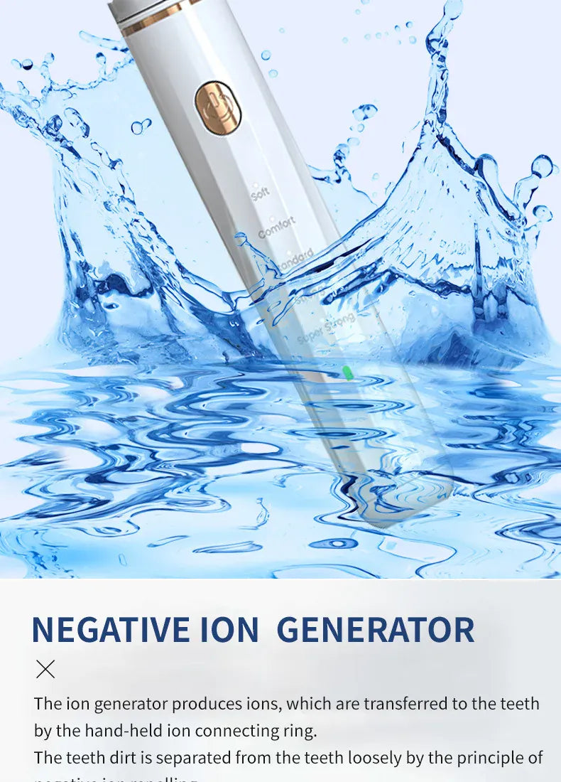 Ultrasonic Electric Dog Toothbrush | Professional Pet Plaque & Tartar Remover | Teeth Whitening & Dental Care