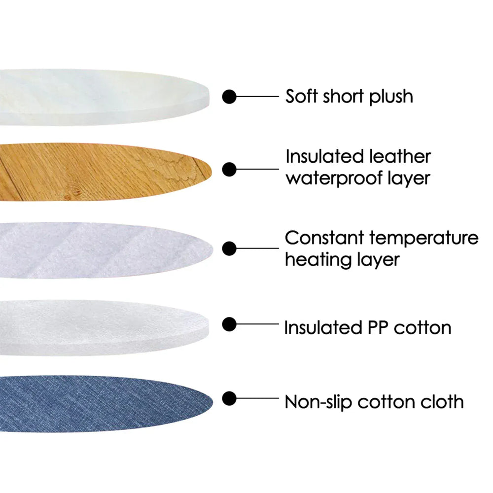 USB Electric Pet Heating Pad - Constant Temperature 28°C Winter Warm Bed for Cats & Small Dogs, Portable Plush Heating Mat