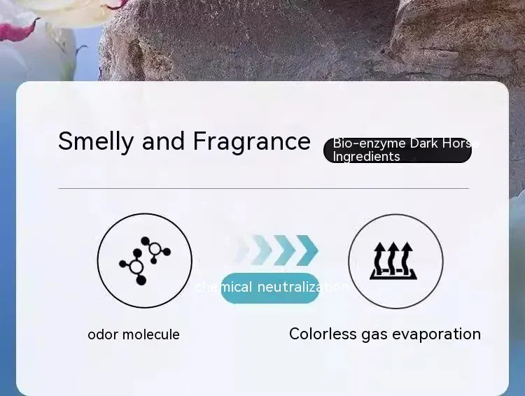 Waterless Pet Cleaning Gloves - Wash-Free Grooming Gloves for Dogs & Cats, Massage & Decontamination with Cleaning Essence