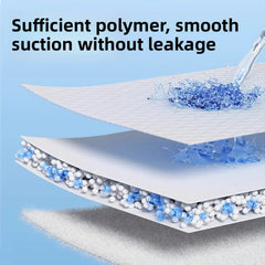 Wearable Pet Diapers - Waterproof Anti-Leak Disposable Dog Diapers for Male & Female Dogs, Breathable Comfort for Incontinence & Menstrual Care