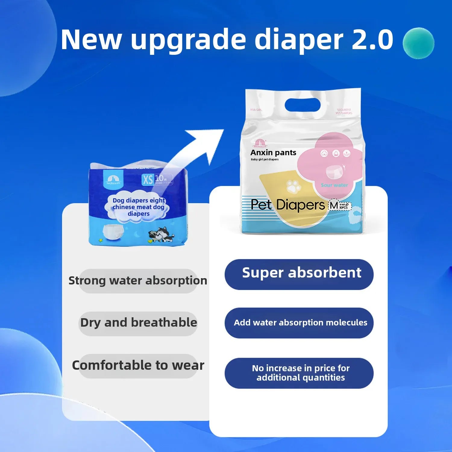 Wearable Pet Diapers - Waterproof Anti-Leak Disposable Dog Diapers for Male & Female Dogs, Breathable Comfort for Incontinence & Menstrual Care