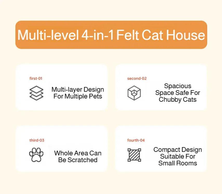 Winter Double Enclosed Cat House - Tree Hole Design MultiLayer Scratching Board