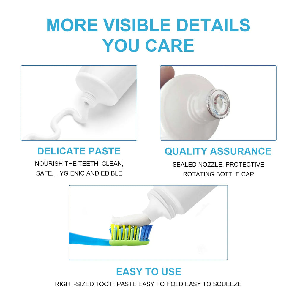 YEGBONG Pet Toothpaste – Edible Formula for Dogs & Cats, Tartar Control, Freshens Breath, Gentle Oral Cleaning, All Breeds Daily Use